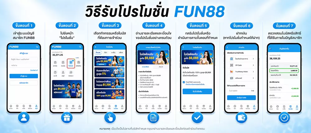 วิธีรับโปรโมชั่น FUN88